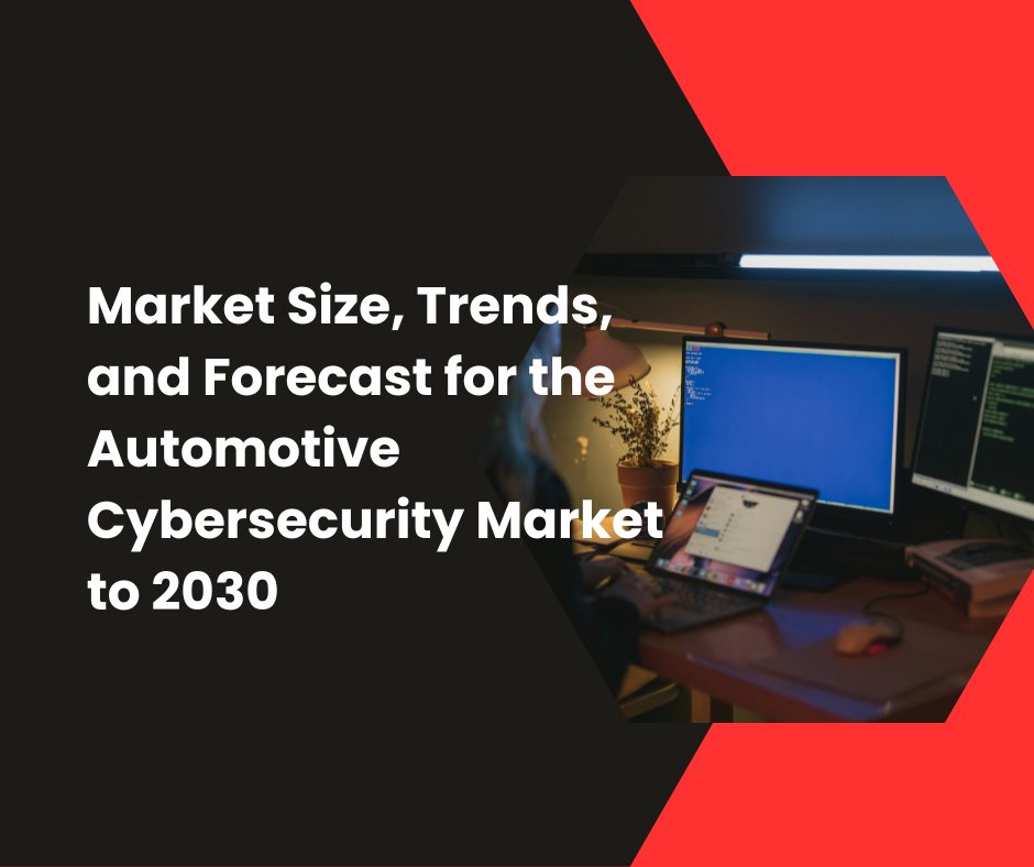 Cybersecurity-Market