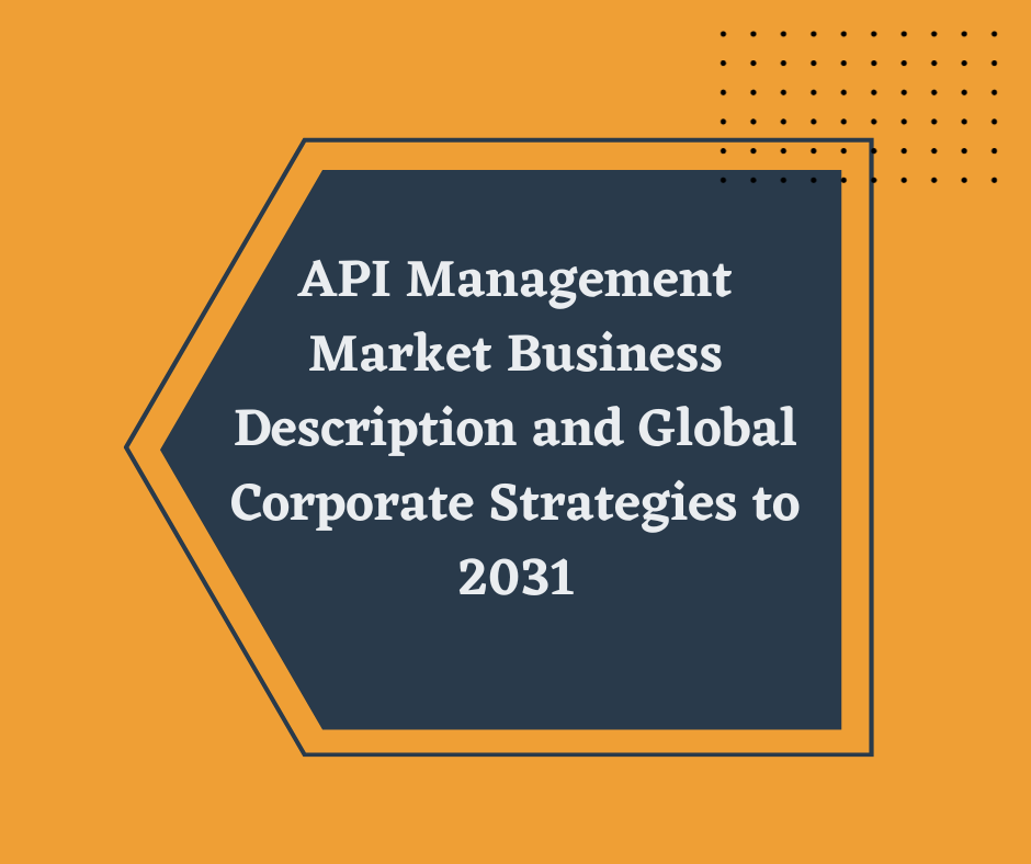 API-Management